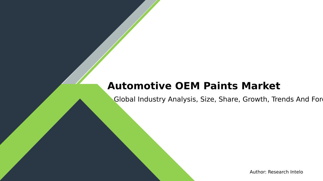 Automotive OEM Paints Market Research Report 2033