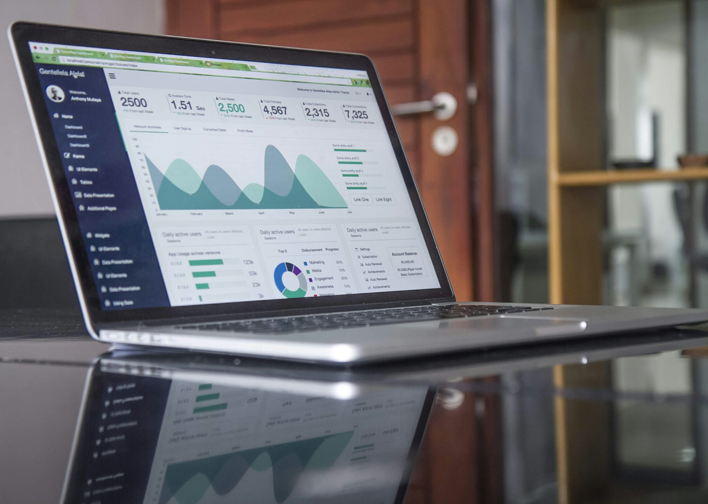 Digital Marketing Agency USA | Bits and Bytes