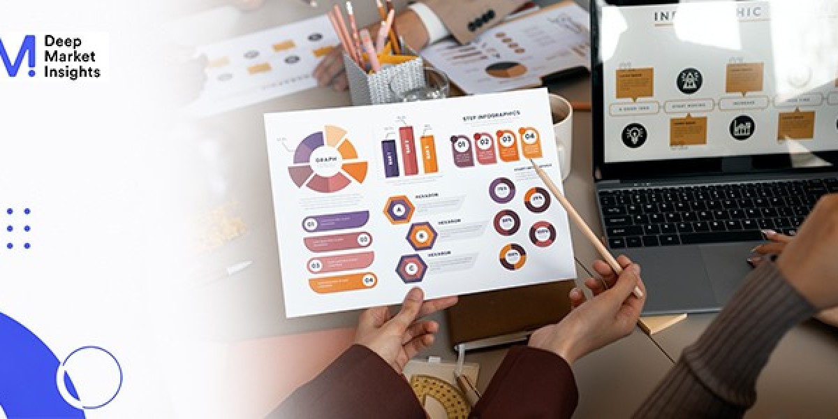 Personal Care Ingredients Market: Beauty Innovation Trends & Growth Forecast to 2034