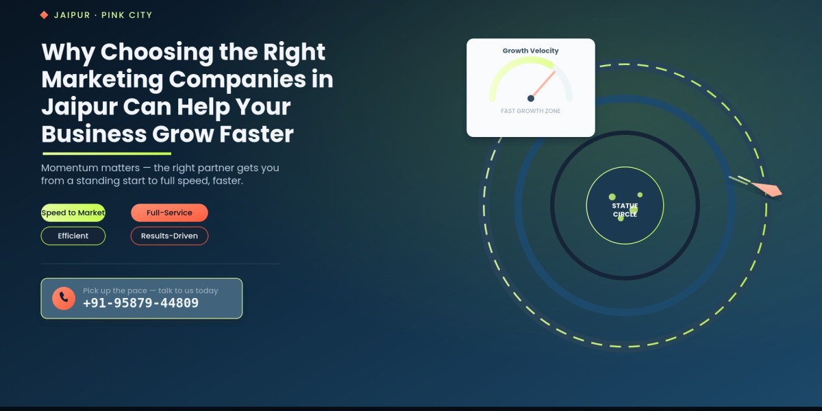 Why 	Choosing 	the 	Right 	Marketing Companies in Jaipur Can Help Your Business Grow Faster