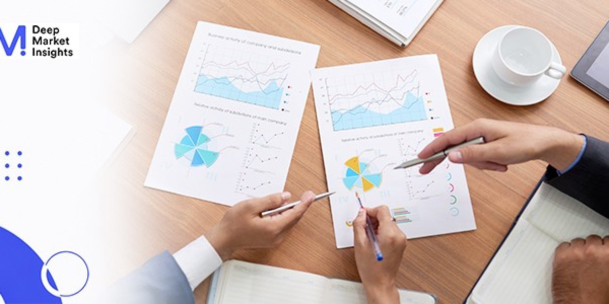 ADHD Supplements Market: Emerging Trends, Growth Opportunities, and Future Outlook