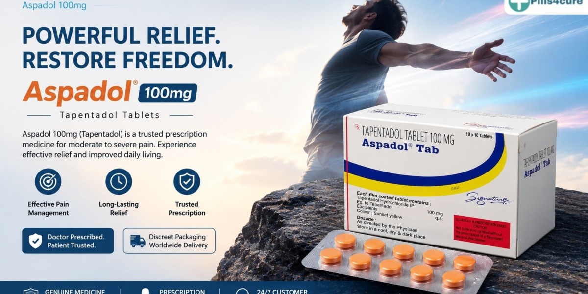 All Types of Body Pain Explained: Causes, Symptoms, Relief & Aspadol 100mg