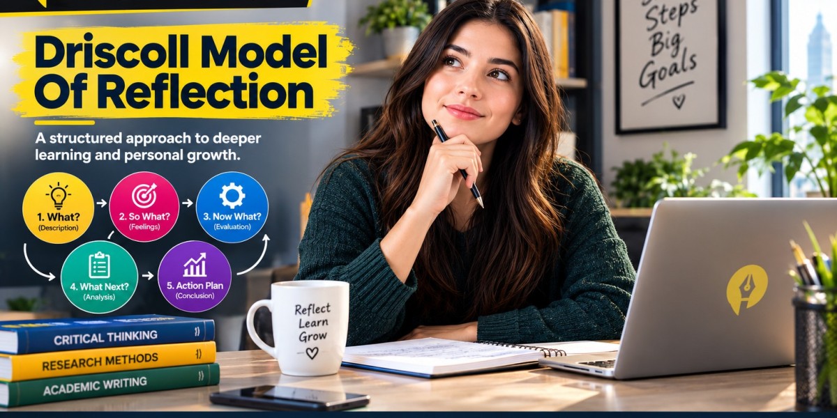 Driscoll Model Of Reflection: Turning Professional Challenges Into Better Leadership