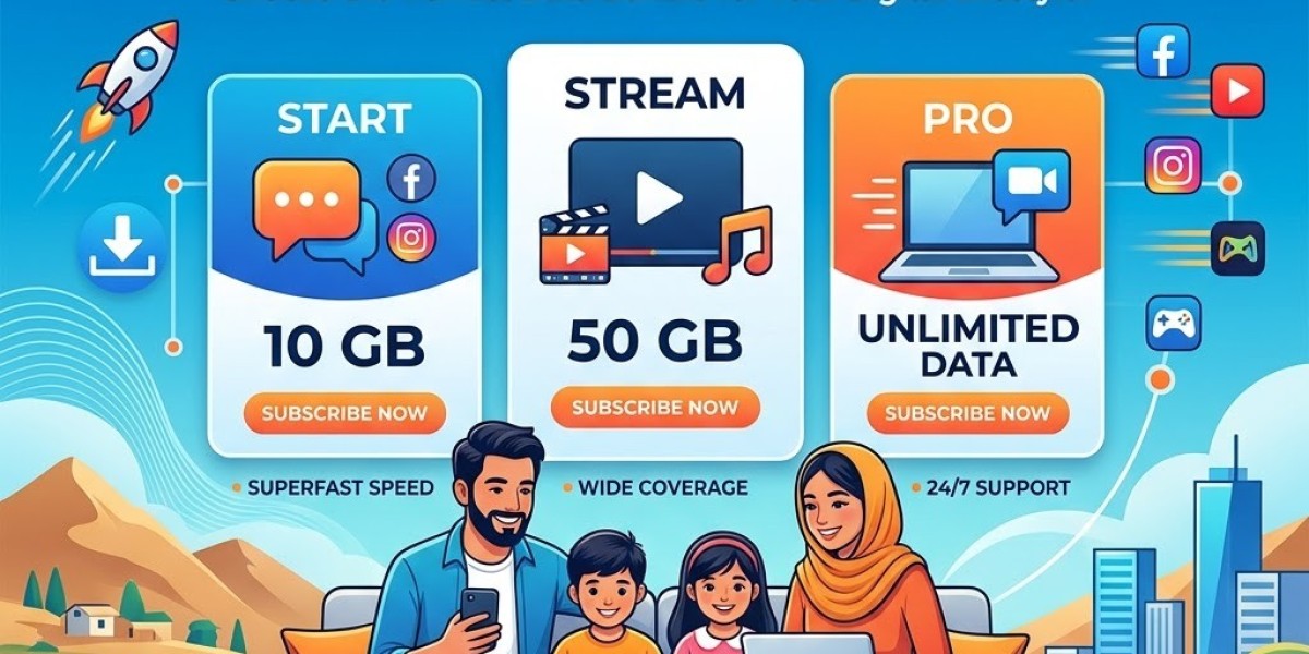 Roshan Internet Plans: Affordable Mobile Data Packages in Afghanistan