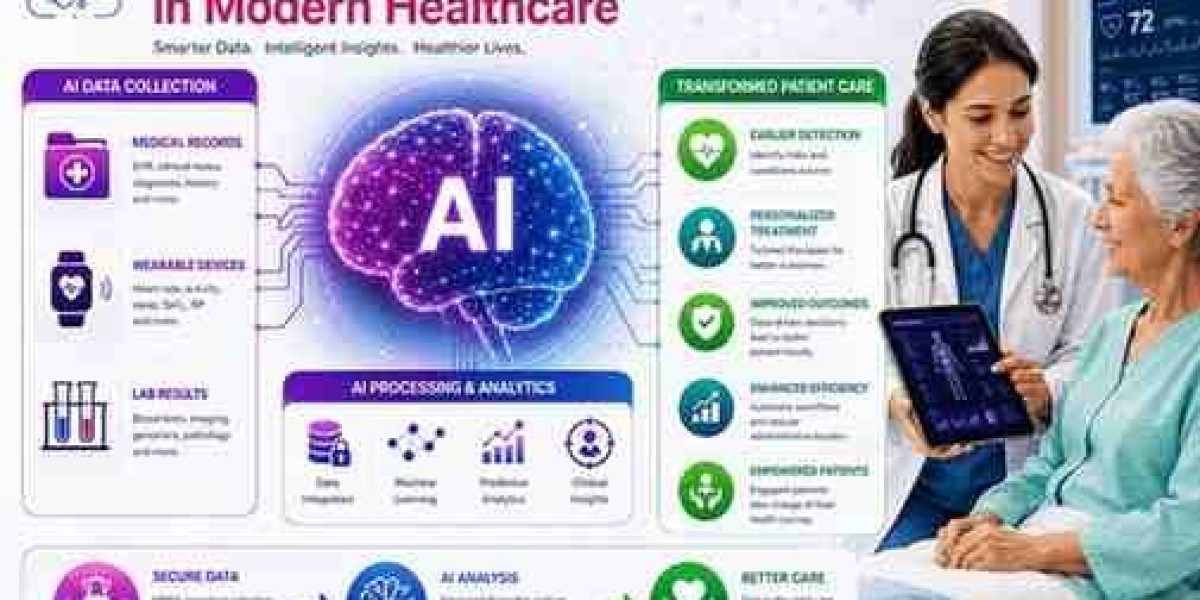 10 Benefits of AI Video Data Collection for Businesses