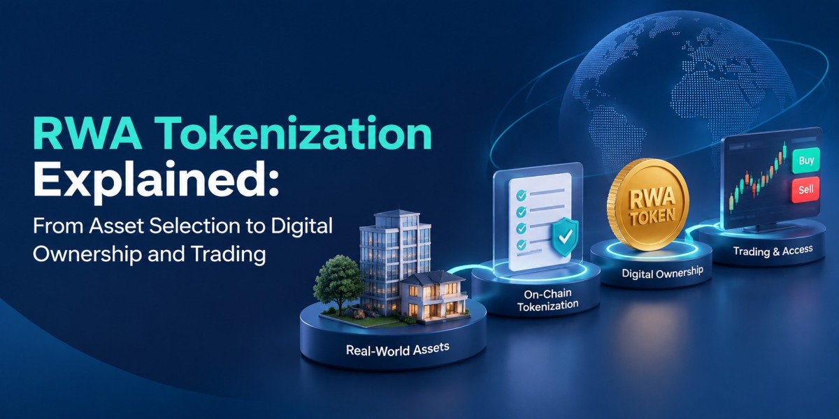 RWA Tokenization Explained: From Asset Selection to Digital Ownership and Trading