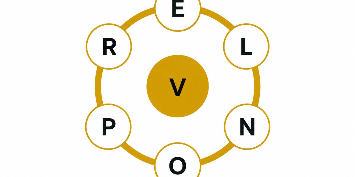 Today's Pangram Solved – NYT Spelling Bee Answer Guide