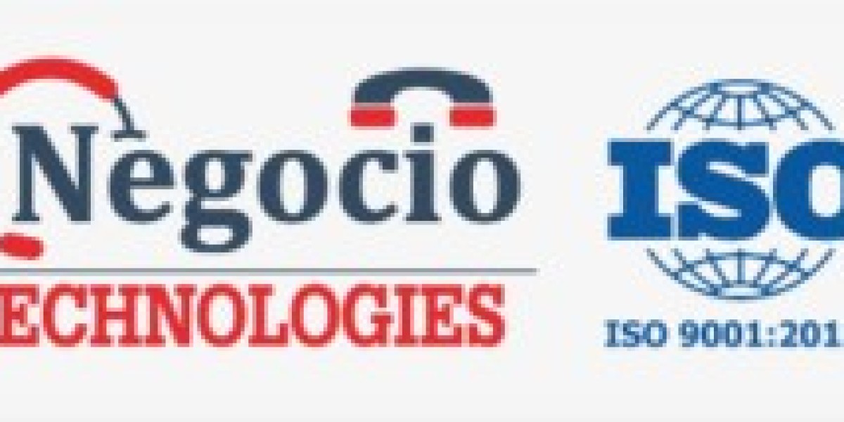 Best Auto Dialer Dealers