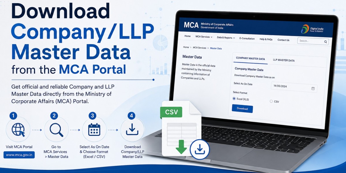 MCA Company Master Data: How to Verify Company Registration Details Online