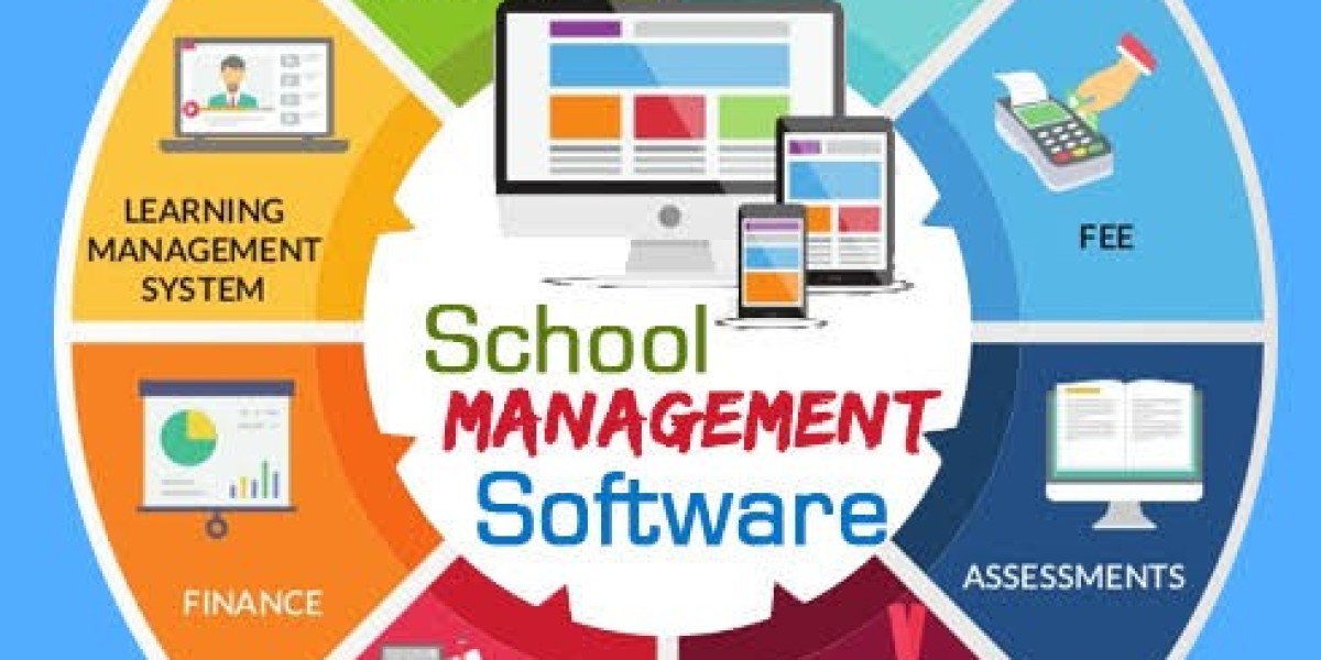 Are You Curious To Learn About School Management System