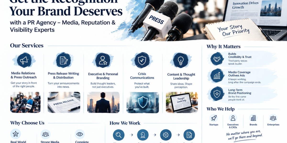 Get the Recognition Your Brand Deserves with a PR Agency - Media, Reputation & Visibility Experts