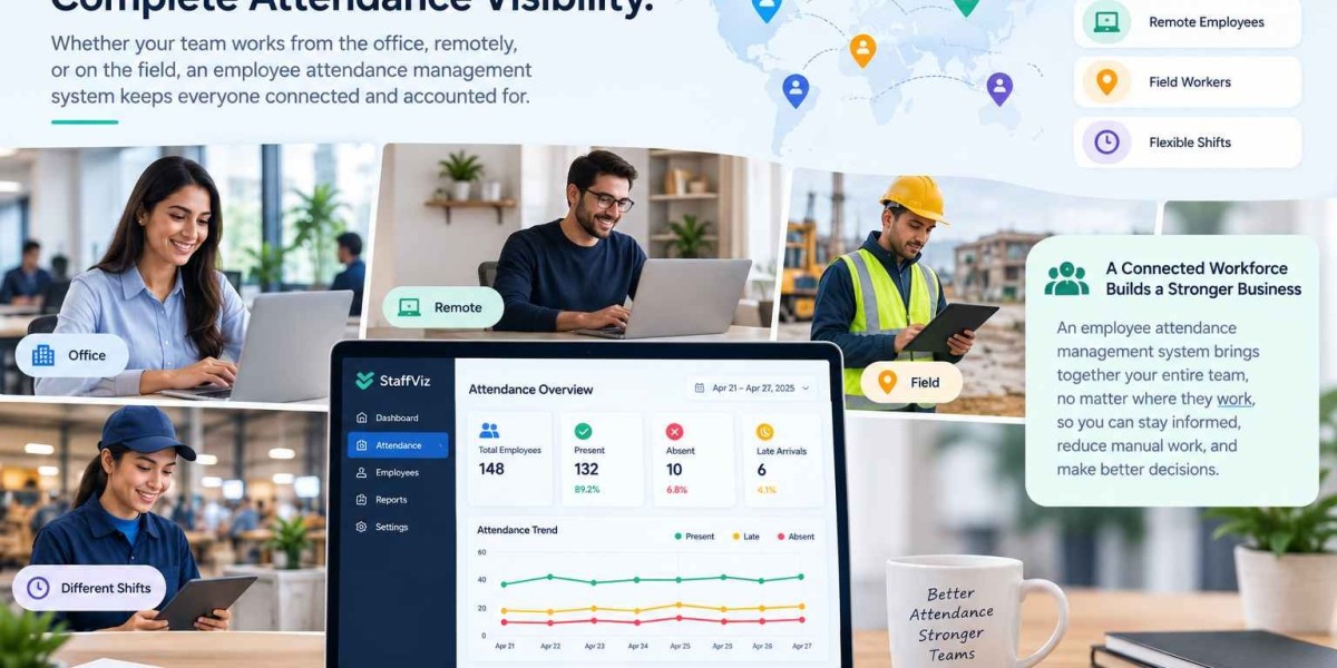 Why Businesses Need an Employee Attendance Management System