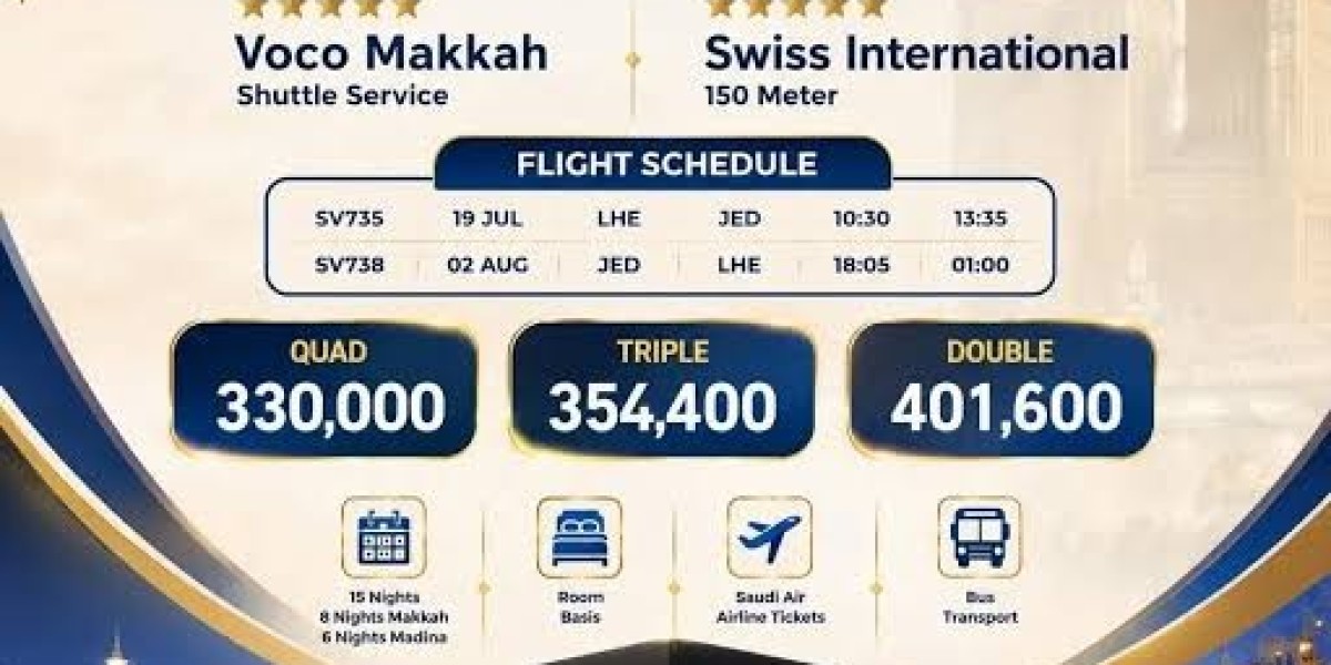 21 Days Umrah Package from Pakistan | Travelsscope